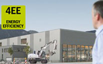 能源效益靈活性的意義是什么，它的發展方向是什么呢