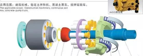 A4VG泵.jpg