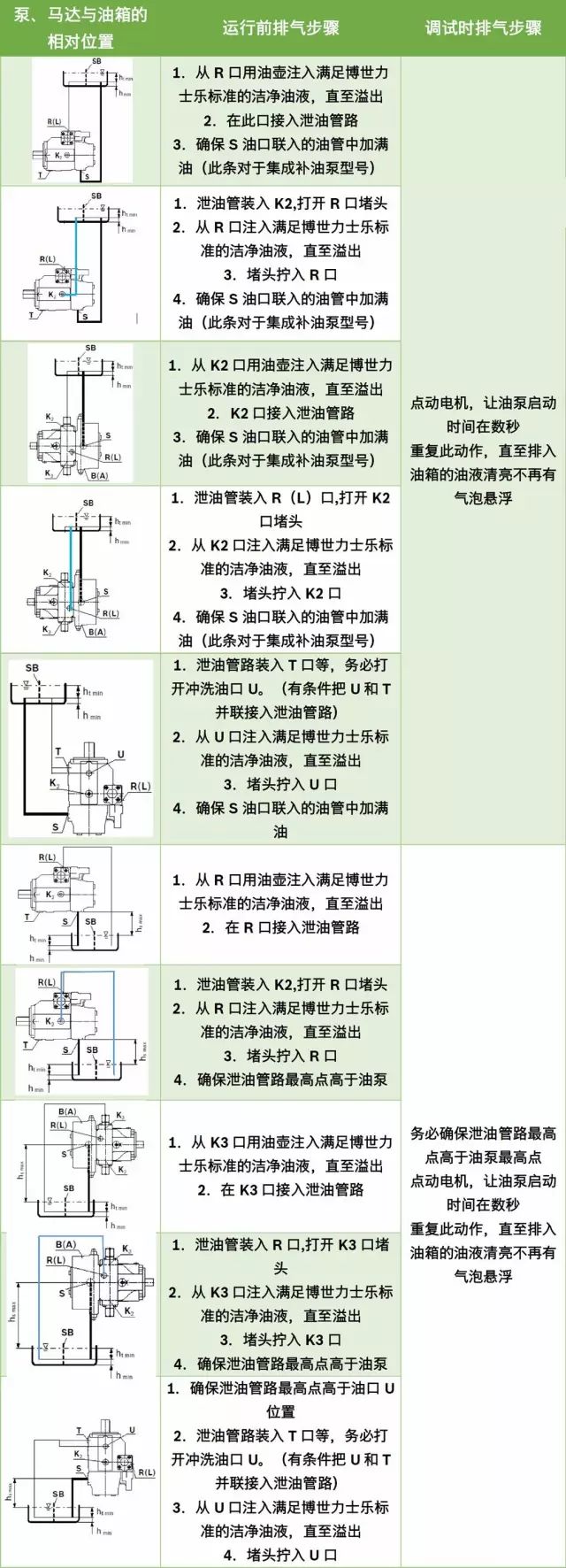 <a href=http://www.zsshengfa.com.cn/ target=_blank class=infotextkey>力士樂</a>馬達.jpg